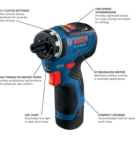 Bosch 12V Max 1/4 Inch Hex 2-Speed Cordless Screwdriver Kit
