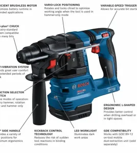 Bosch 18V Brushless SDS-PLUS Bulldog 3/4 Inch Rotary Hammer Bare Tool