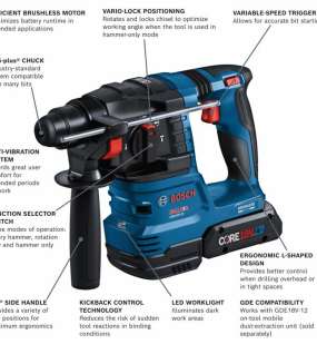 Bosch 18V SDS-PLUS Bulldog 3/4 Inch Rotary Hammer Kit Factory Reconditioned