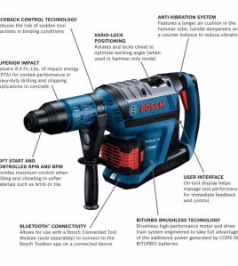 Bosch Hitman SDS-Max 1-7/8 Inch Rotary Hammer Kit