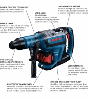 Bosch Hitman SDS-Max 1-7/8 Inch Rotary Hammer Kit