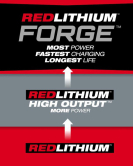 Milwaukee M18 REDLITHIUM FORGE HD 18V 12Ah Lithium-Ion High Output Battery Pack with Fuel Gauge