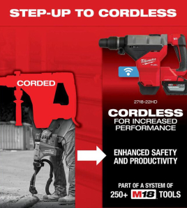 Milwaukee 18V 1-3/4 Inch SDS MAX Rotary Hammer – Heavy-Duty Cordless Concrete Drill