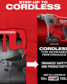 Milwaukee 5.5 AMP 5/8-Inch Keyed Chuck SDS Plus Rotary Hammer – Heavy-Duty Corded Drill