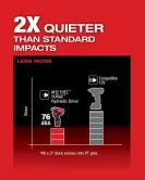 Milwaukee M12 FUEL SURGE 12V 1/4-Inch Hex Hydraulic Driver – Bare Tool, Brushless Cordless Milwaukee M12 FUEL SURGE 12V 1/4-Inch Hex Hydraulic Driver – Bare Tool, Brushless Cordless