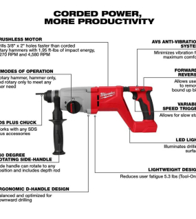 Milwaukee M18 FUEL 18V 1-Inch SDS Plus Rotary Hammer D-Handle – Bare Tool, Cordless Brushless Drill