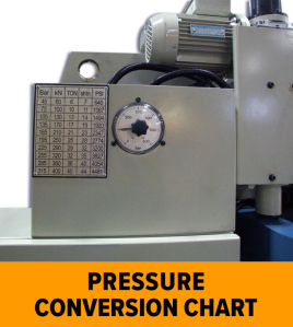 Baileigh BP-7098CNC Hydraulic Press Brake 98 Inch 70 Ton – 98-Inch 70-Ton CNC Metal Bending Press Brake