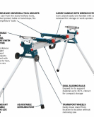 Bosch Folding-Leg Miter Saw Stand with Wheels – Portable Heavy-Duty Jobsite Stand