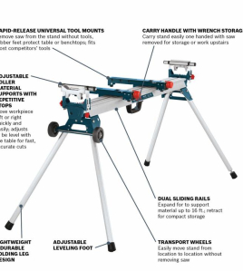 Bosch Folding-Leg Miter Saw Stand with Wheels – Portable Heavy-Duty Jobsite Stand