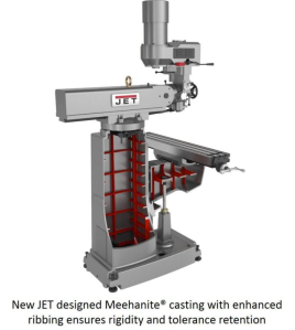 JET JTM-1050EVS2/230 Vertical Milling Machine – 10x50 Variable Speed Precision Milling Machine 230V