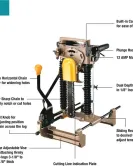 Makita Chain Mortiser, Heavy-Duty Portable Chain Mortising Machine for Precision Wood Joinery Makita Chain Mortiser, Heavy-Duty Portable Chain Mortising Machine for Precision Wood Joinery