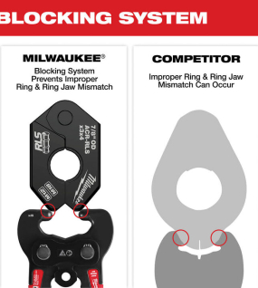 Milwaukee M12 FORCE LOGIC RLS Pivoting Press Ring Kit 1/4"–7/8" for Copper & Stainless Steel Press Fittings